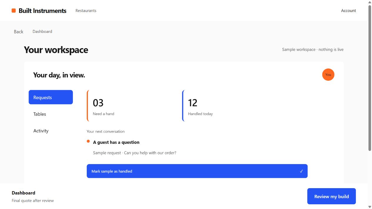 Current Built Instruments sample dashboard showing guest requests and activity